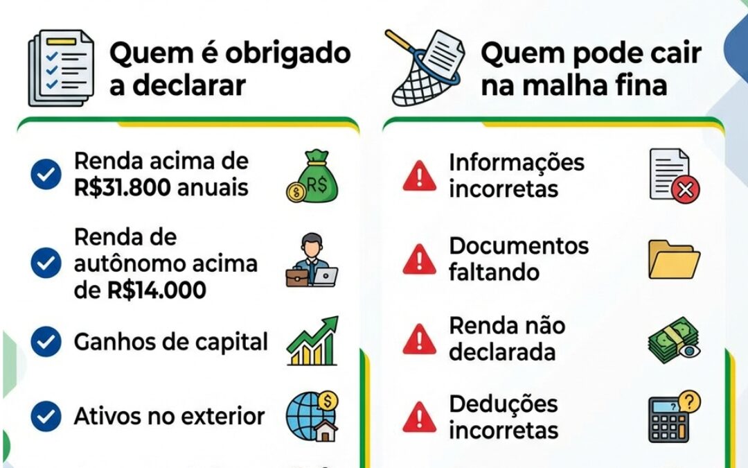 Compilado do mês: Imposto de Renda